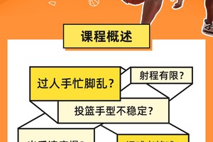 为什么先进技术对篮球教练的培训至关重要